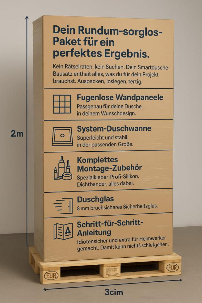 Dein Rundum sorglos Paket